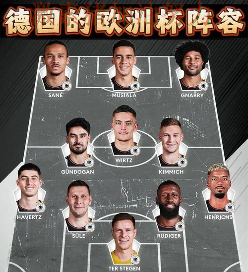 德国阵容升级格局生变