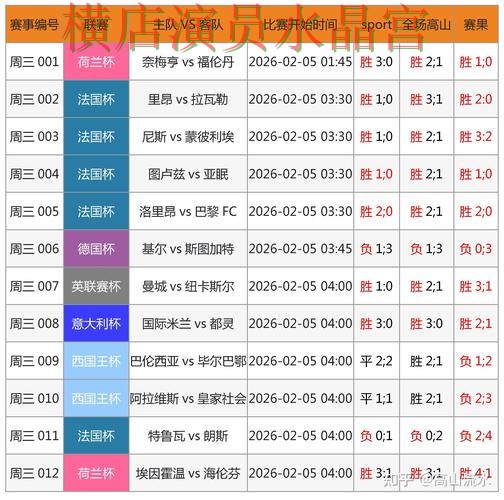 世界杯买球网站比赛直播数据应该怎么用技巧总结